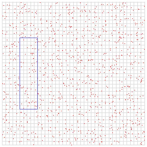 Points in the space