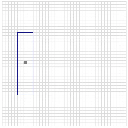 Small area